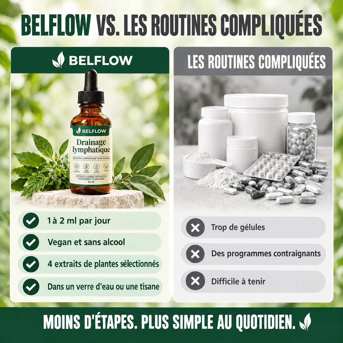 Comparatif Belflow face aux routines compliquées : moins d'étapes, plus simple au quotidien